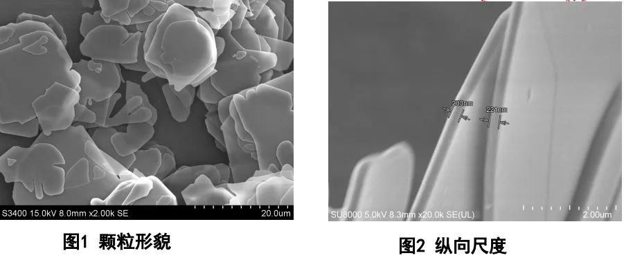 What Is Tabular Alumina? Properties, Production Methods & Applications