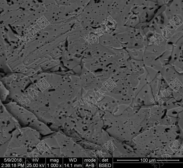 Tabular Alumina