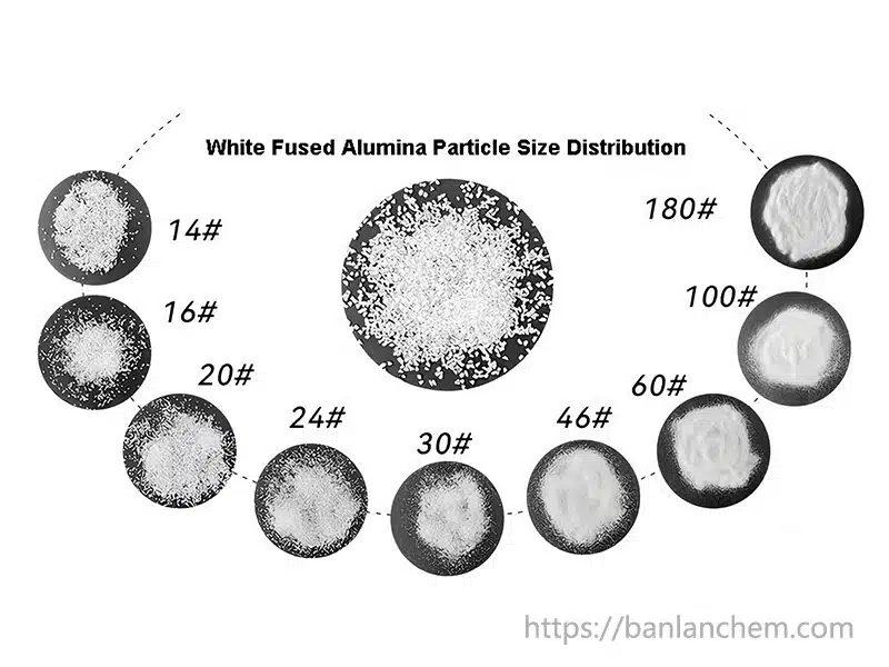 alumina polishing grades and particle size distribution