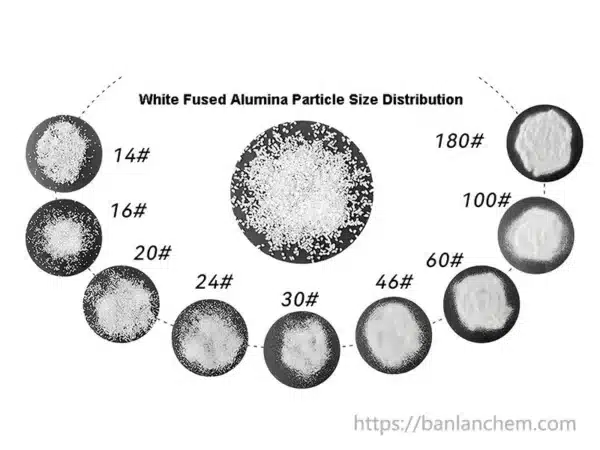types of alumina materials including calcined alumina